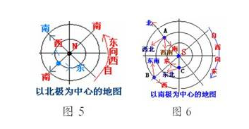 人教版七年級(jí)地理在地圖上方向的判定方法