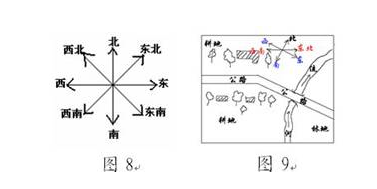 人教版七年級(jí)地理在地圖上方向的判定方法