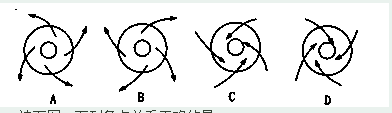 2015-2016學年度高一地理寒假作業(yè)及答案