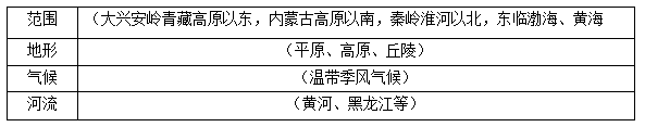 八年級地理《北方地區(qū)的自然特征與農(nóng)業(yè)》教學(xué)設(shè)計