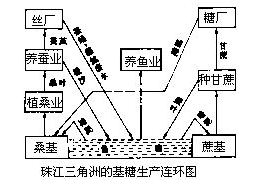 地理教學(xué)方法之一：講授法