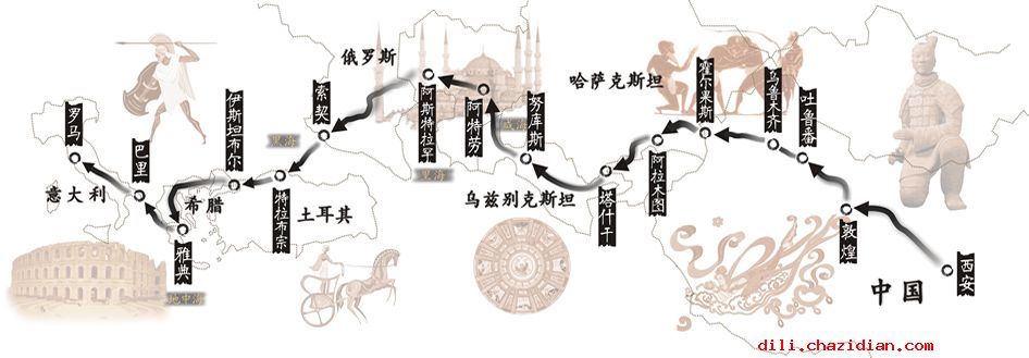 溝通中西方經濟文化交流的橋梁：三條絲綢之路