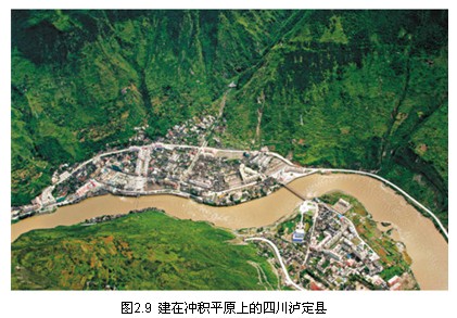 高中地理知識總結：河流地貌