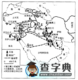 高考地理知識點(diǎn)：西亞資源1