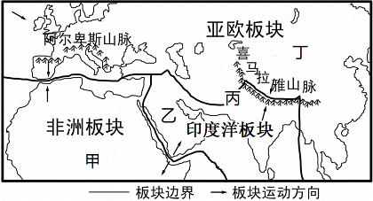 《第二節(jié)海陸的變遷》測試題1