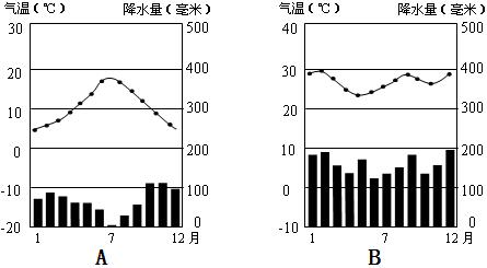 《第四節(jié)世界的氣候》測試題6