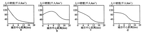 新高考地理備考:60例糾錯典例之人文地理上11