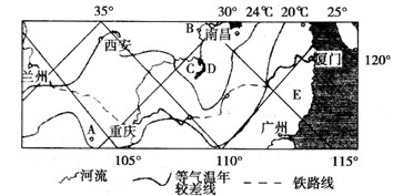 新高考地理備考:60例糾錯典例之區(qū)域地理19