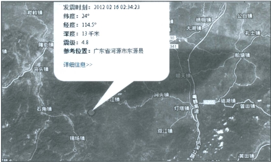 初中地理奧林匹克試題1
