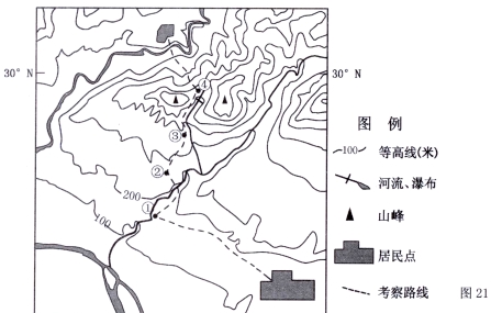 初中地理奧林匹克試題19