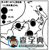 高考地理備考:整合優(yōu)化人地關(guān)系問題3