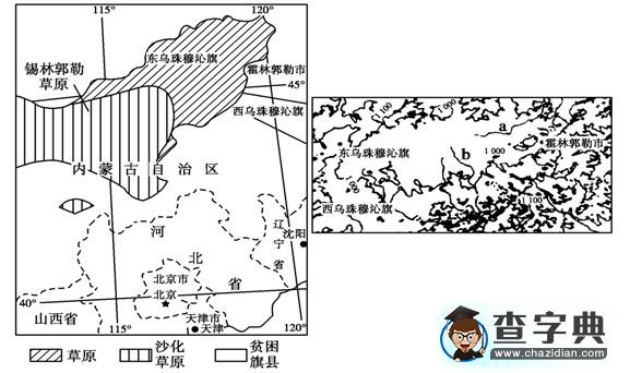 高考地理備考:核心高考人地關(guān)系21