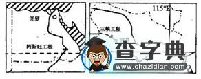 高考地理備考:整合優(yōu)化和諧發(fā)展問(wèn)題2