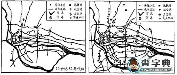 高考地理備考:核心高考人口和城市2