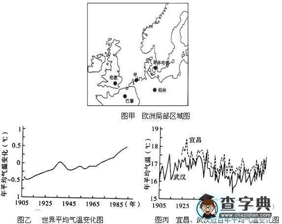 高考地理備考:核心高考人地關(guān)系10