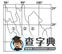 高考地理備考:核心高考人地關(guān)系14