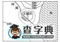 高考地理備考:核心高考人地關(guān)系17