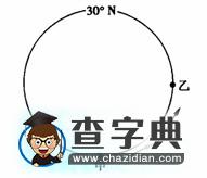 專題演練-地球和地圖2