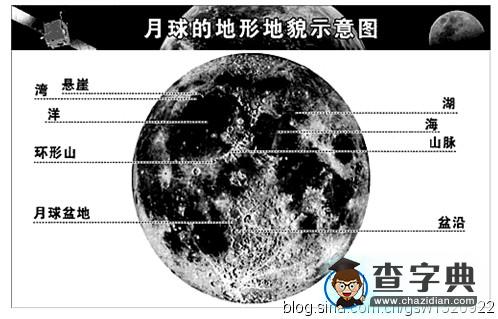 中國地理核心填圖:重大工程建設問題2