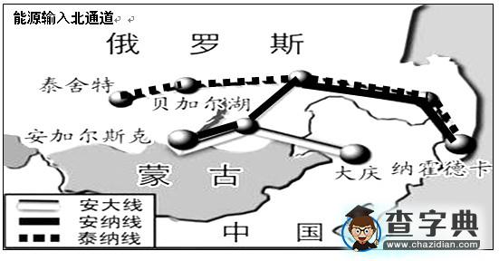 中國地理核心填圖:重大工程建設問題5