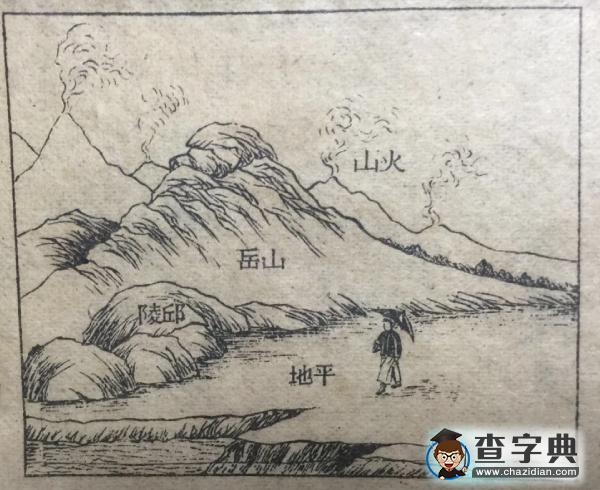 新式初等地理讀本-上篇3