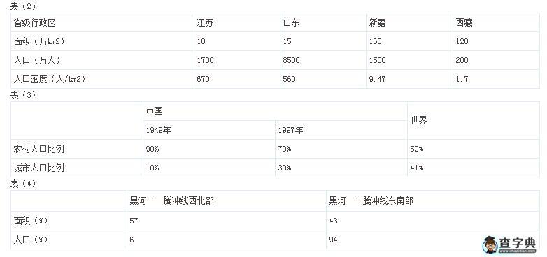 教材分析-八年級地理上冊第一章第二節(jié)