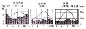 眉山八年級上地理期末試卷質量試卷